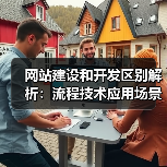 网站建设和开发区别解析:流程技术应用场景全面对比(图2) 网站建设和开发区别解析:流程技术应用场景全面对比(图2)