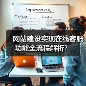 网站建设实现在线客服功能全流程解析？（图4）