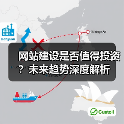 网站建设是否值得投资？未来趋势深度解析（图4）