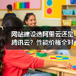 网站建设选阿里云还是腾讯云？性能价格全对比（图4）