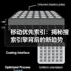 移动优先索引：揭秘搜索引擎背后的新趋势