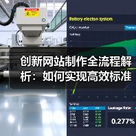 创新网站制作全流程解析：如何实现高效标准迭代？（图2）