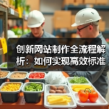 创新网站制作全流程解析：如何实现高效标准迭代？