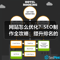网站怎么优化？SEO制作全攻略：提升排名的5大核心技巧
