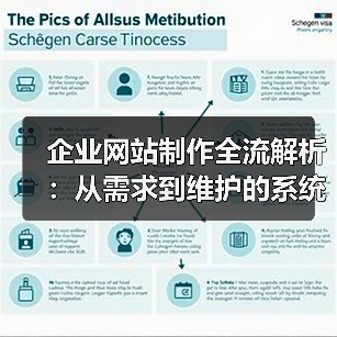 企业网站制作全流解析：从需求到维护的系统化步骤（图2）