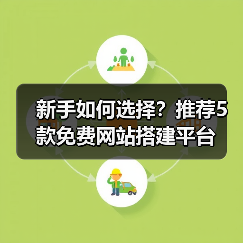 新手如何选择？推荐5款免费网站搭建平台（图2）