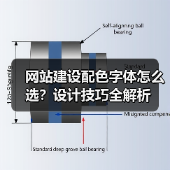网站建设配色字体怎么选？设计技巧全解析（图3）
