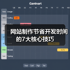 网站制作节省开发时间的7大核心技巧（图4）