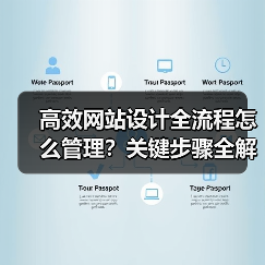 高效网站设计全流程怎么管理？关键步骤全解析（图3）