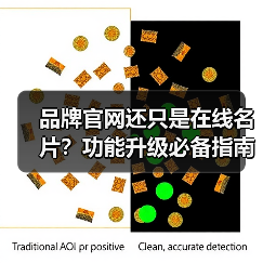 品牌官网还只是在线名片？功能升级必备指南（图3）