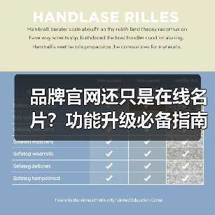 品牌官网还只是在线名片？功能升级必备指南（图4）
