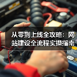从零到上线全攻略：网站建设全流程实操指南（图3）