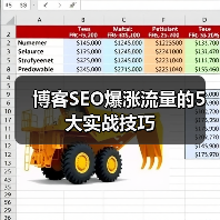 博客SEO爆涨流量的5大实战技巧