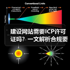 建设网站需要ICP许可证吗？一文解析合规要求（图3）