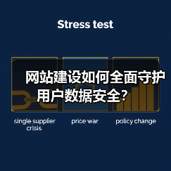 网站建设如何全面守护用户数据安全？（图4）