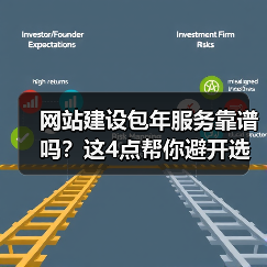 网站建设包年服务靠谱吗？这4点帮你避开选择误区（图2）