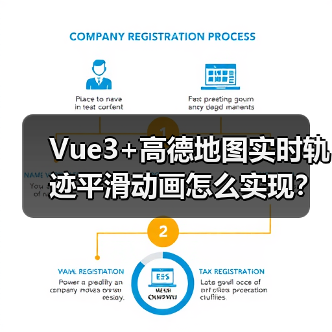 Vue3+高德地图实时轨迹平滑动画怎么实现？