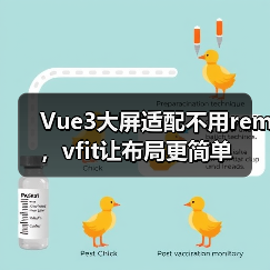 Vue3大屏适配不用rem，vfit让布局更简单（图3）