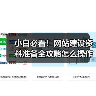 小白必看!网站建设资料准备全攻略怎么操作?(图3) 小白必看!网站建设资料准备全攻略怎么操作?(图3)