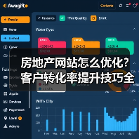 房地产网站怎么优化?客户转化率提升技巧全解析(图1) 房地产网站怎么优化?客户转化率提升技巧全解析(图1)