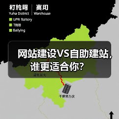 网站建设VS自助建站,谁更适合你?(图1) 网站建设VS自助建站,谁更适合你?(图1)