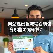 网站建设全流程必须包含哪些关键环节？（图2）