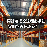 网站建设全流程必须包含哪些关键环节？（图4）