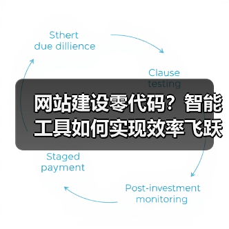 网站建设零代码?智能工具如何实现效率飞跃?(图2) 网站建设零代码?智能工具如何实现效率飞跃?(图2)