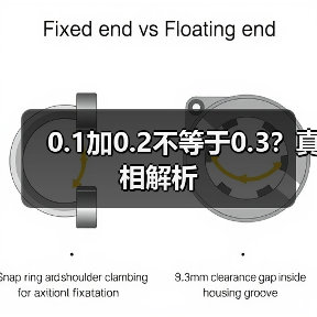 0.1加0.2不等于0.3?真相解析(图1) 0.1加0.2不等于0.3?真相解析(图1)