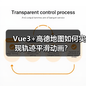 Vue3+高德地图如何实现轨迹平滑动画?(图4) Vue3+高德地图如何实现轨迹平滑动画?(图4)