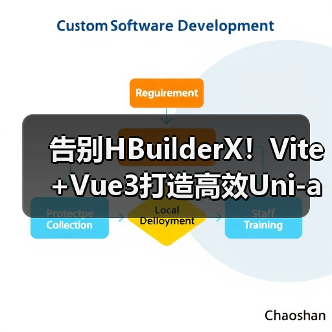 告别HBuilderX!Vite+Vue3打造高效Uni-app开发终极方案(图2) 告别HBuilderX!Vite+Vue3打造高效Uni-app开发终极方案(图2)