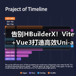 告别HBuilderX!Vite+Vue3打造高效Uni-app开发终极方案(图3) 告别HBuilderX!Vite+Vue3打造高效Uni-app开发终极方案(图3)