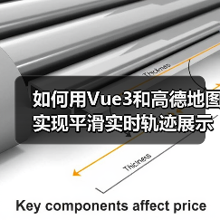如何用Vue3和高德地图实现平滑实时轨迹展示?(图4) 如何用Vue3和高德地图实现平滑实时轨迹展示?(图4)