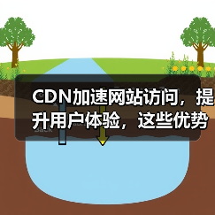 CDN加速网站访问,提升用户体验,这些优势你知道吗?(图2) CDN加速网站访问,提升用户体验,这些优势你知道吗?(图2)