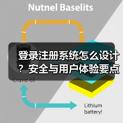 登录注册系统怎么设计?安全与用户体验要点解析(图1) 登录注册系统怎么设计?安全与用户体验要点解析(图1)