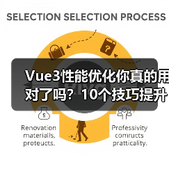 Vue3性能优化你真的用对了吗？10个技巧提升应用效率（图4）