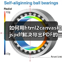 如何用html2canvas和jspdf解决导出PDF的三大难题?(图4) 如何用html2canvas和jspdf解决导出PDF的三大难题?(图4)
