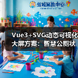 Vue3+SVG动态可视化大屏方案:智慧公厕状态实时更新技巧(图4) Vue3+SVG动态可视化大屏方案:智慧公厕状态实时更新技巧(图4)