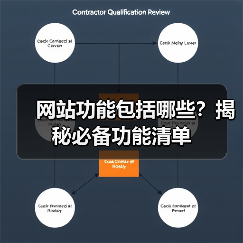 网站功能包括哪些?揭秘必备功能清单(图1) 网站功能包括哪些?揭秘必备功能清单(图1)
