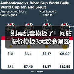 别再乱套模板了!网站报价模板3大致命误区(图2) 别再乱套模板了!网站报价模板3大致命误区(图2)