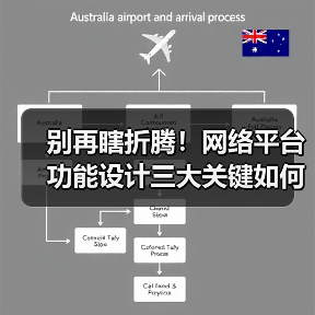 别再瞎折腾!网络平台功能设计三大关键如何提升效率?(图1) 别再瞎折腾!网络平台功能设计三大关键如何提升效率?(图1)