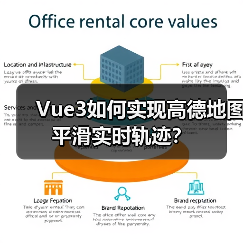 Vue3如何实现高德地图平滑实时轨迹?(图2) Vue3如何实现高德地图平滑实时轨迹?(图2)