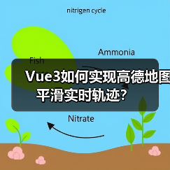 Vue3如何实现高德地图平滑实时轨迹?(图1) Vue3如何实现高德地图平滑实时轨迹?(图1)