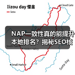 NAP一致性真的能提升本地排名?揭秘SEO核心秘诀(图2) NAP一致性真的能提升本地排名?揭秘SEO核心秘诀(图2)
