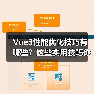 Vue3性能优化技巧有哪些?这些实用技巧你用上了吗?(图3) Vue3性能优化技巧有哪些?这些实用技巧你用上了吗?(图3)