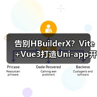 告别HBuilderX?Vite+Vue3打造Uni-app开发新体验(图1) 告别HBuilderX?Vite+Vue3打造Uni-app开发新体验(图1)