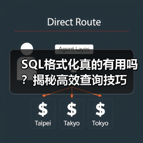 SQL格式化真的有用吗？揭秘高效查询技巧（图2）