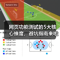 网页功能测试的5大核心维度,避坑指南来啦!(图3) 网页功能测试的5大核心维度,避坑指南来啦!(图3)