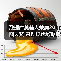 数据库奠基人荣膺2015图灵奖 开创现代数据库体系（图4）