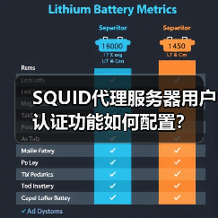SQUID代理服务器用户认证功能如何配置？（图2）